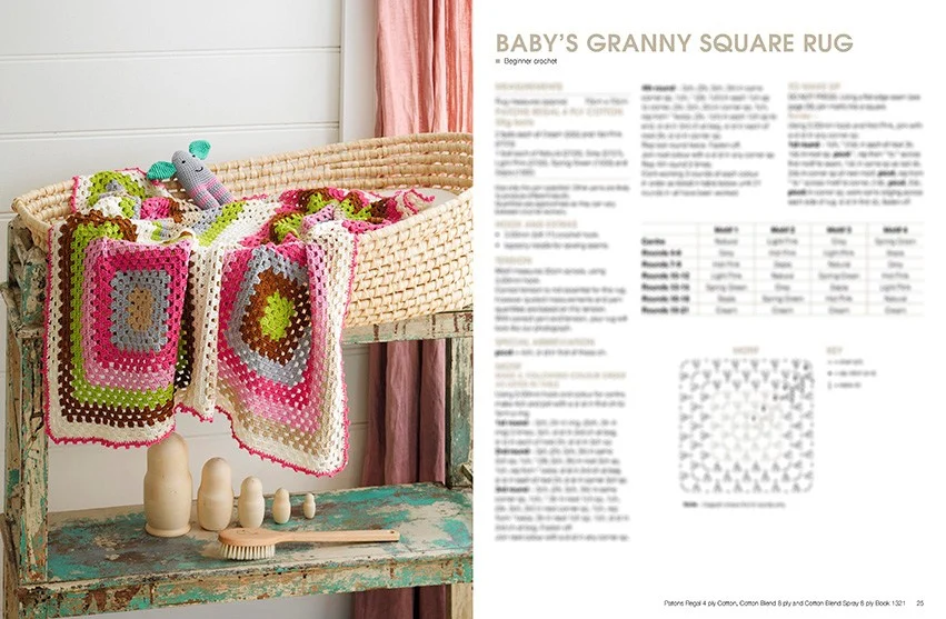 Patons Summer Retreat 1321 - Image 12